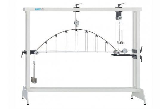 Studiul arcului parabolic