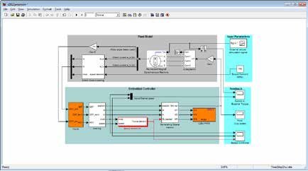 Model-Based Development of Drives with Matlab®/Simulink® - Lucas Nuelle Systems